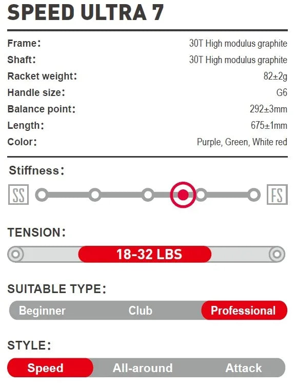 Badmintono raketė Kawasaki Speed Ultra 7 (sustyguota)